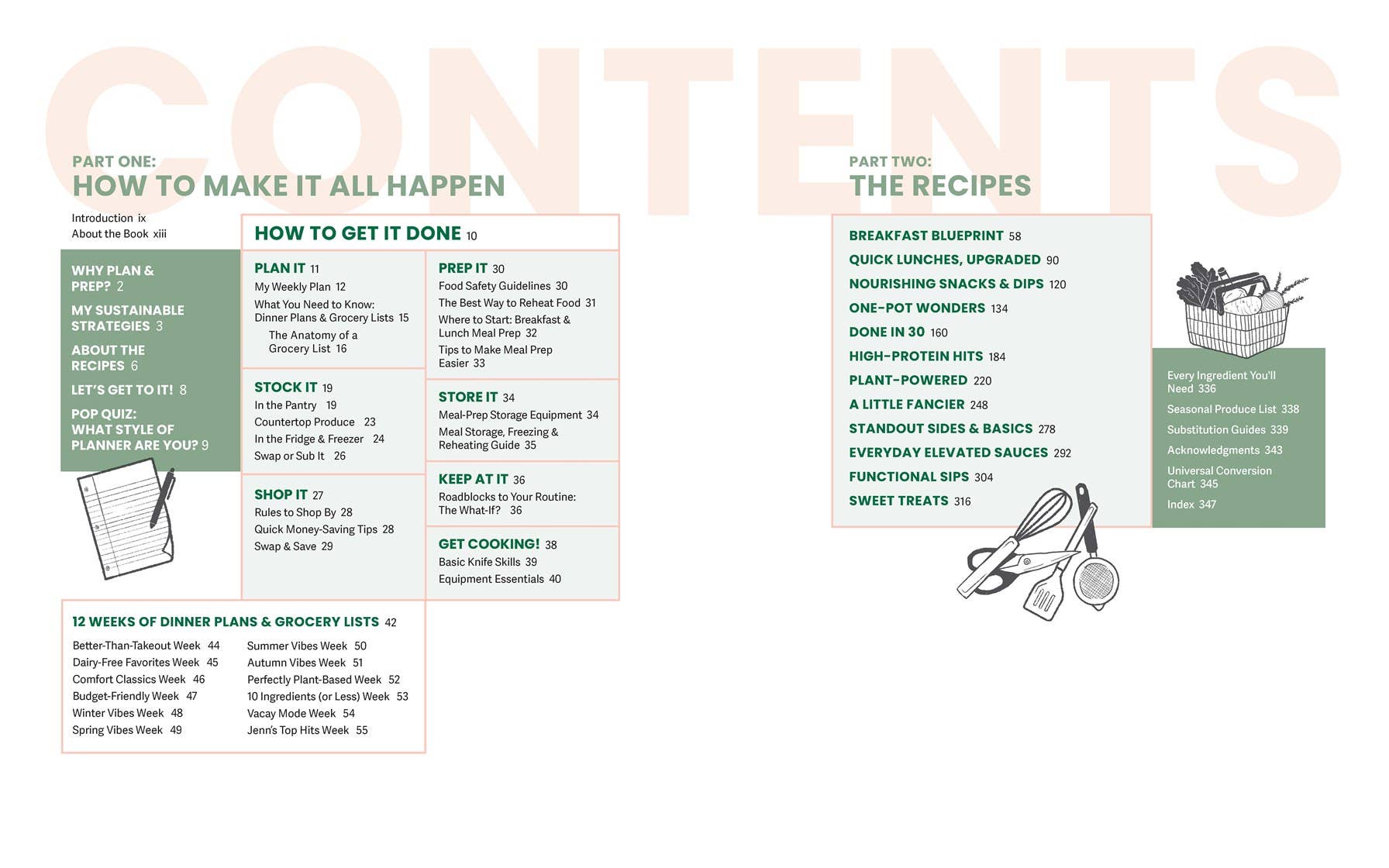 Don’t Think About Dinner | Cookbook