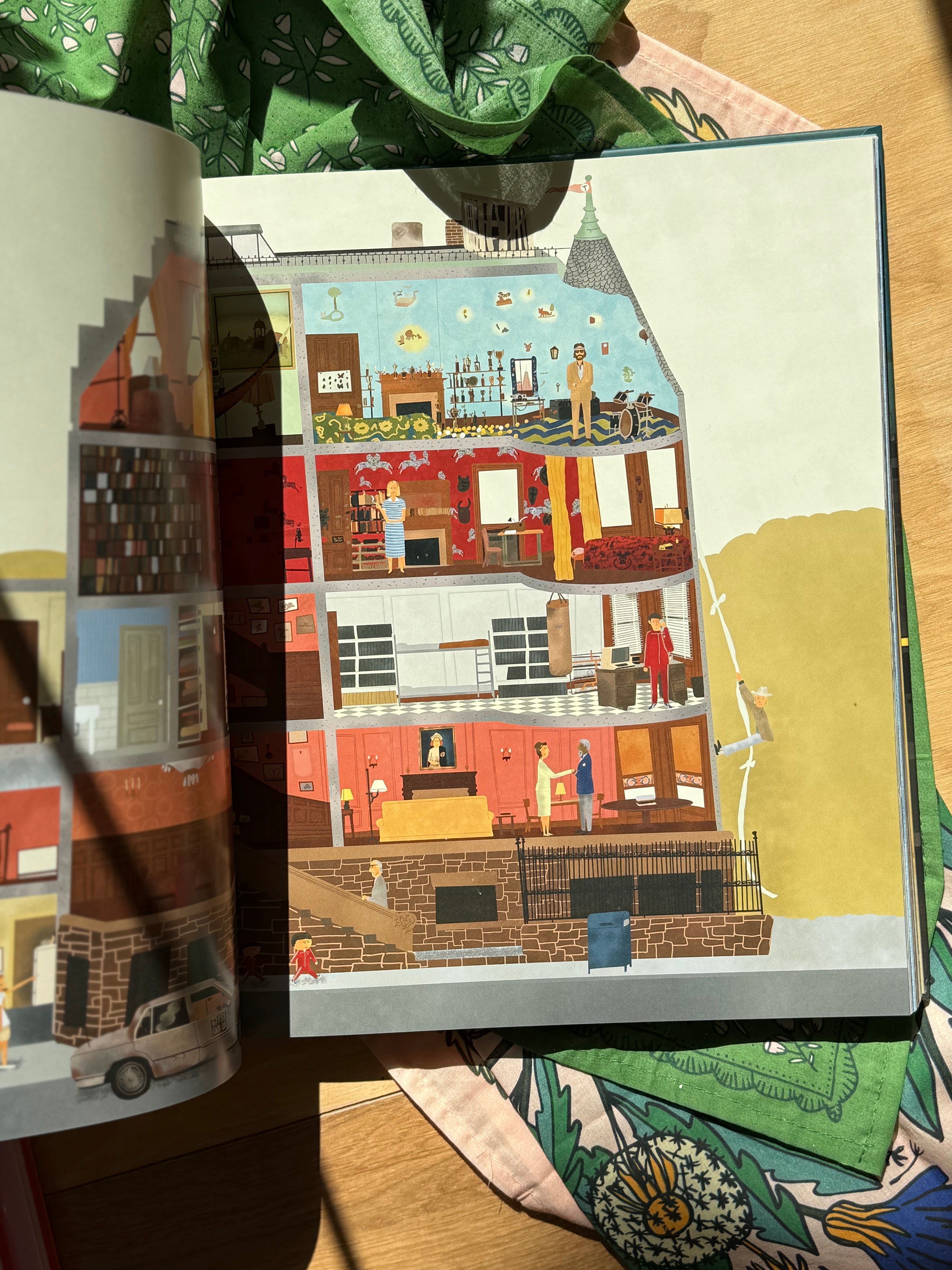 The Wes Anderson Collection
