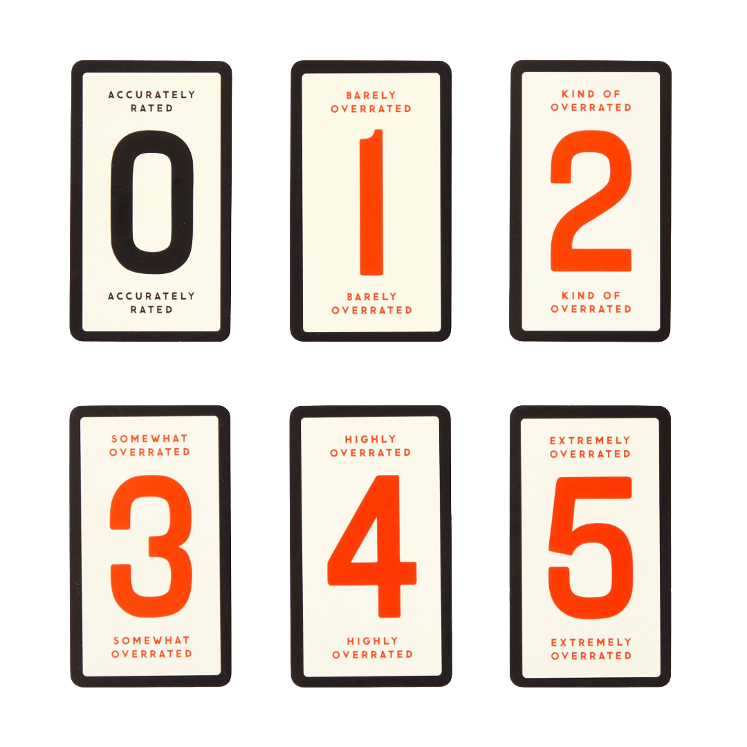 Overrated / Underrated Social Game