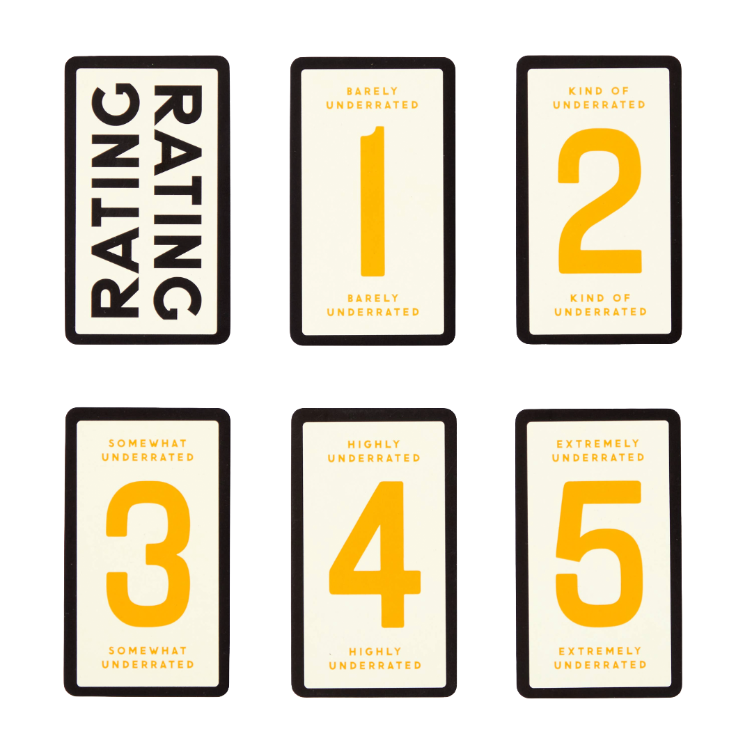 Overrated / Underrated Social Game