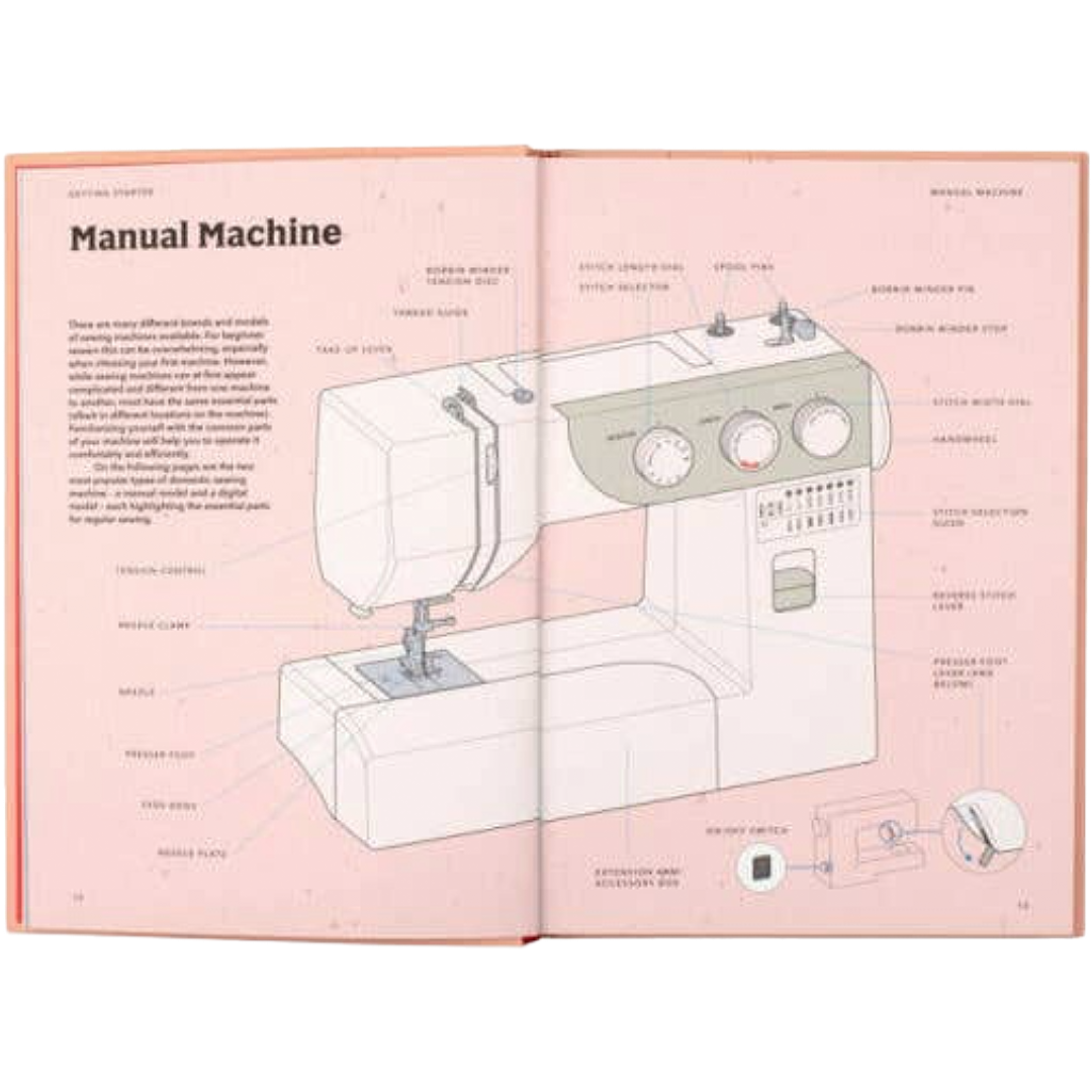 How to Train Your Sewing Machine