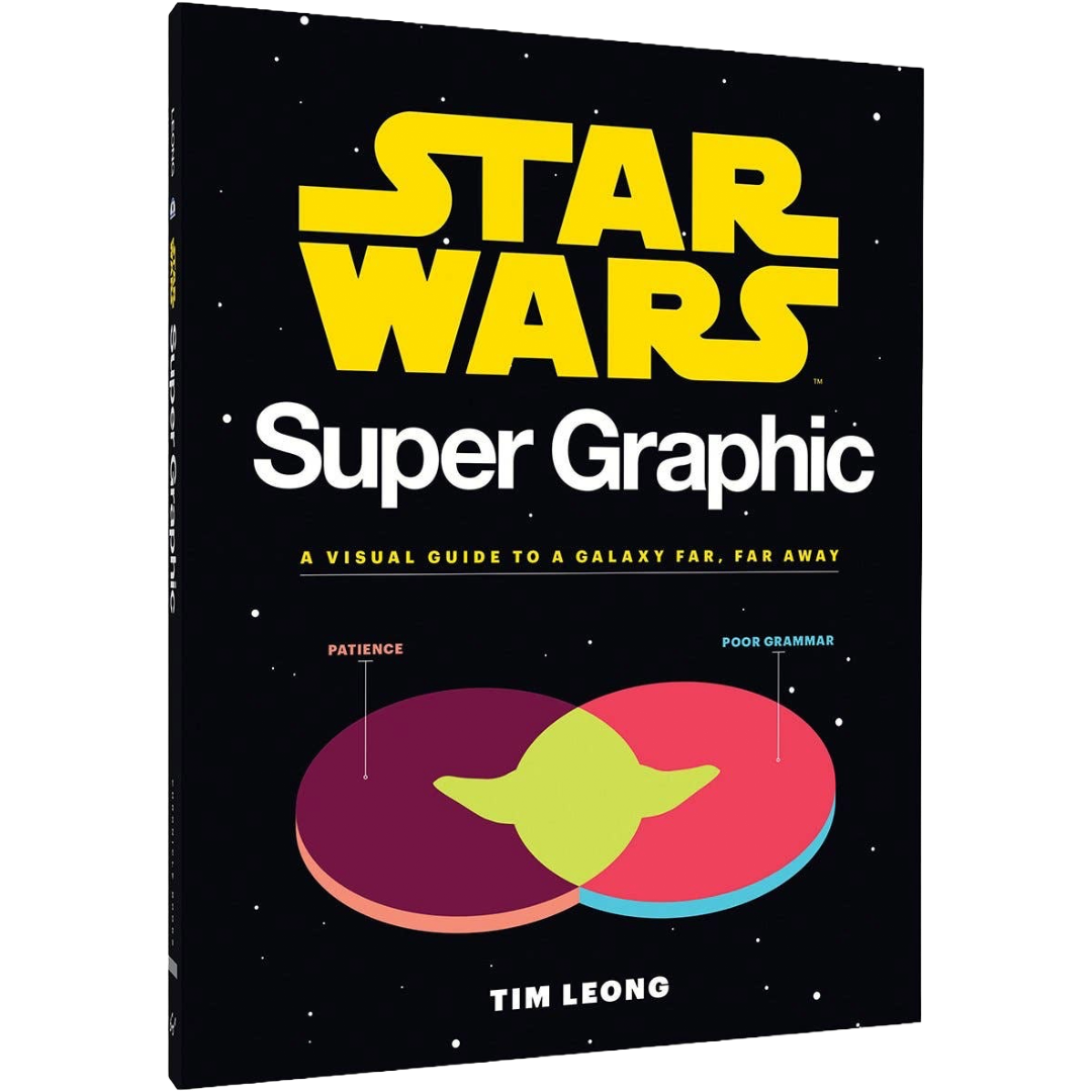 Star Wars Super Graphic