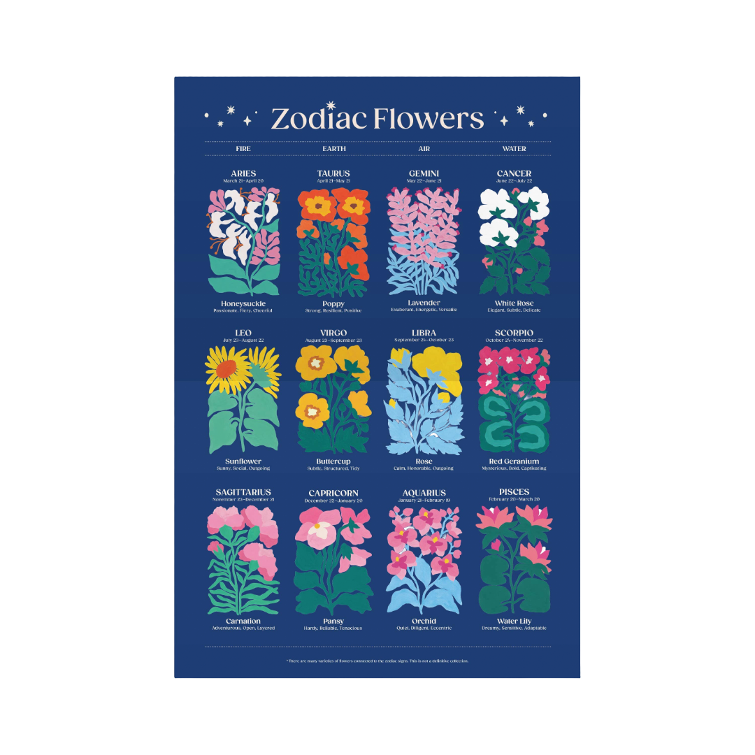 Zodiac Flowers 1000 Piece Puzzle