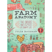 Farm Anatomy