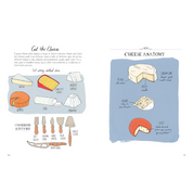 Food Anatomy