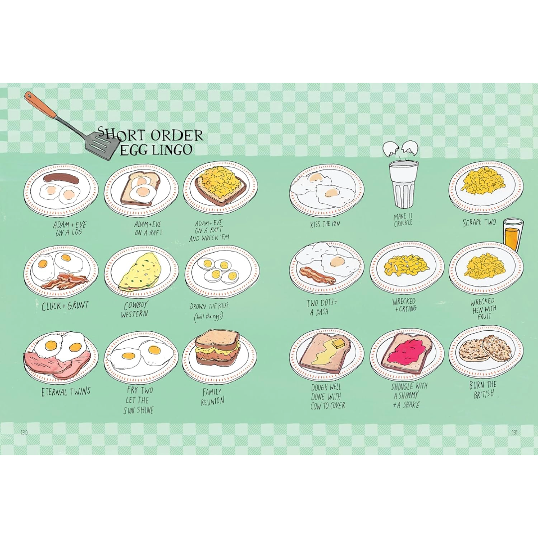Food Anatomy