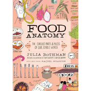 Food Anatomy