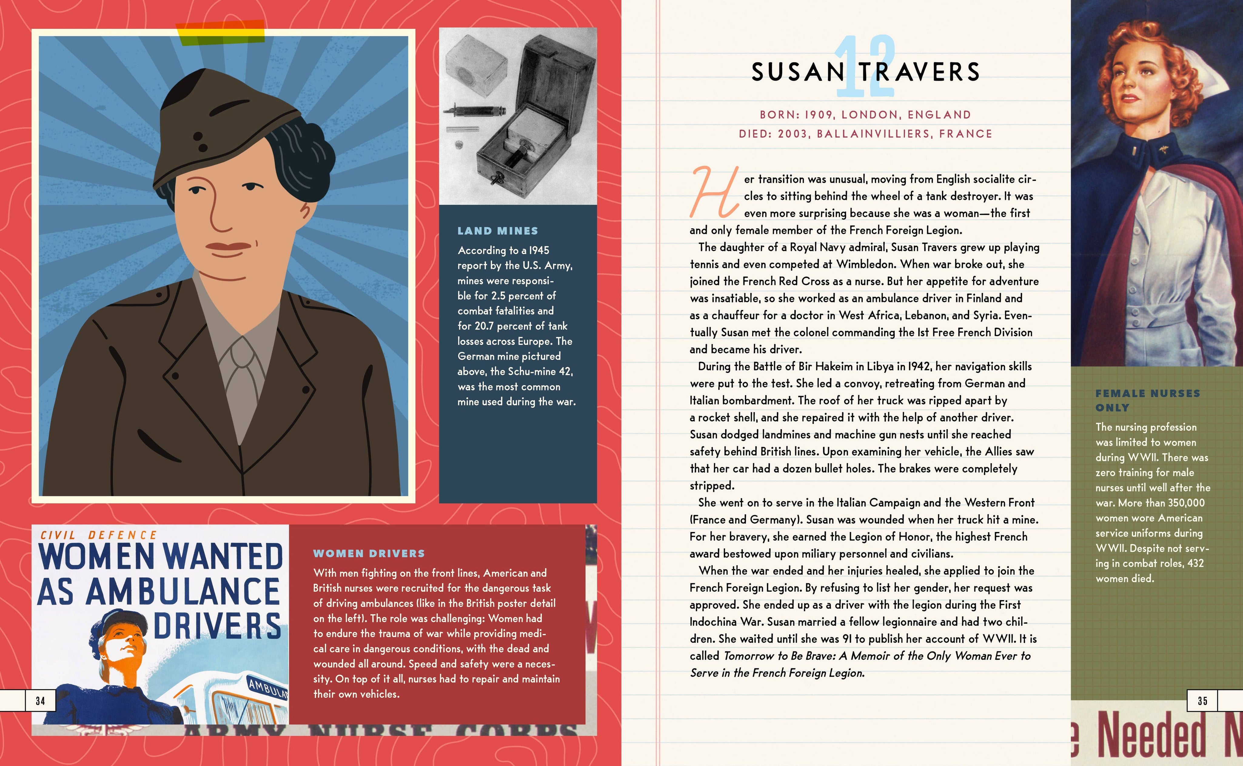 Heroes of World War II: 25 True Stories (Children's Book)