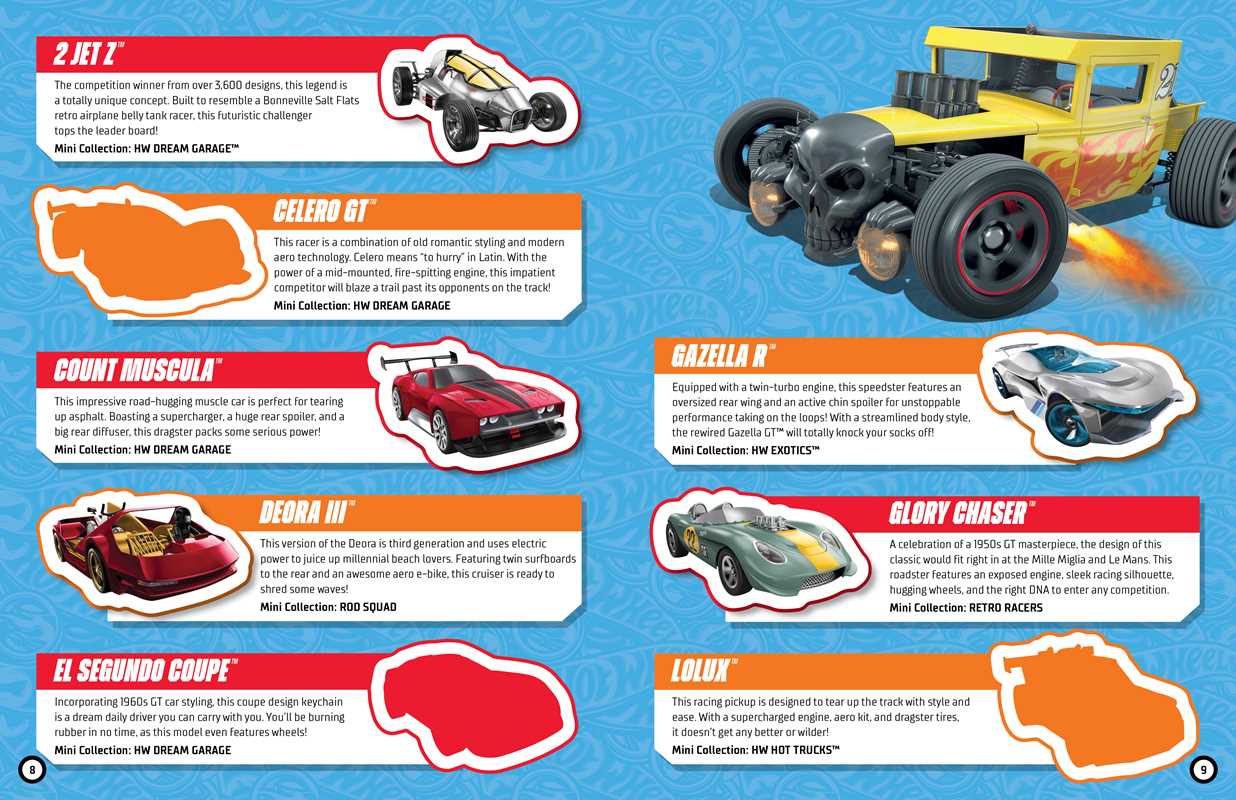 DUPLICATE Hot Wheels: Sticker Book by Mattel