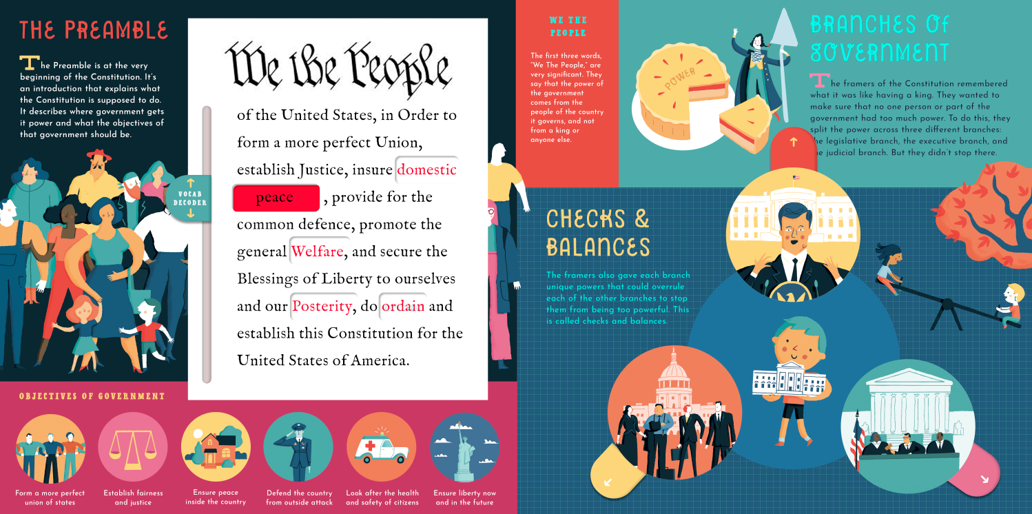 The Interactive Constitution (Interactive Children's Book)