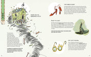 The Atlas of Imaginary Places by Altea Villa