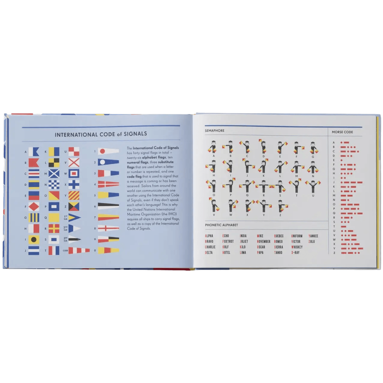 Alpha, Bravo, Charlie: The Complete Book Of Nautical Codes