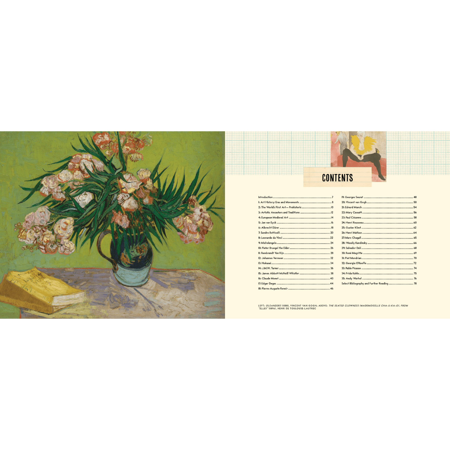 Book open to a page with a painting of flowers on the left and a table of contents on the right.