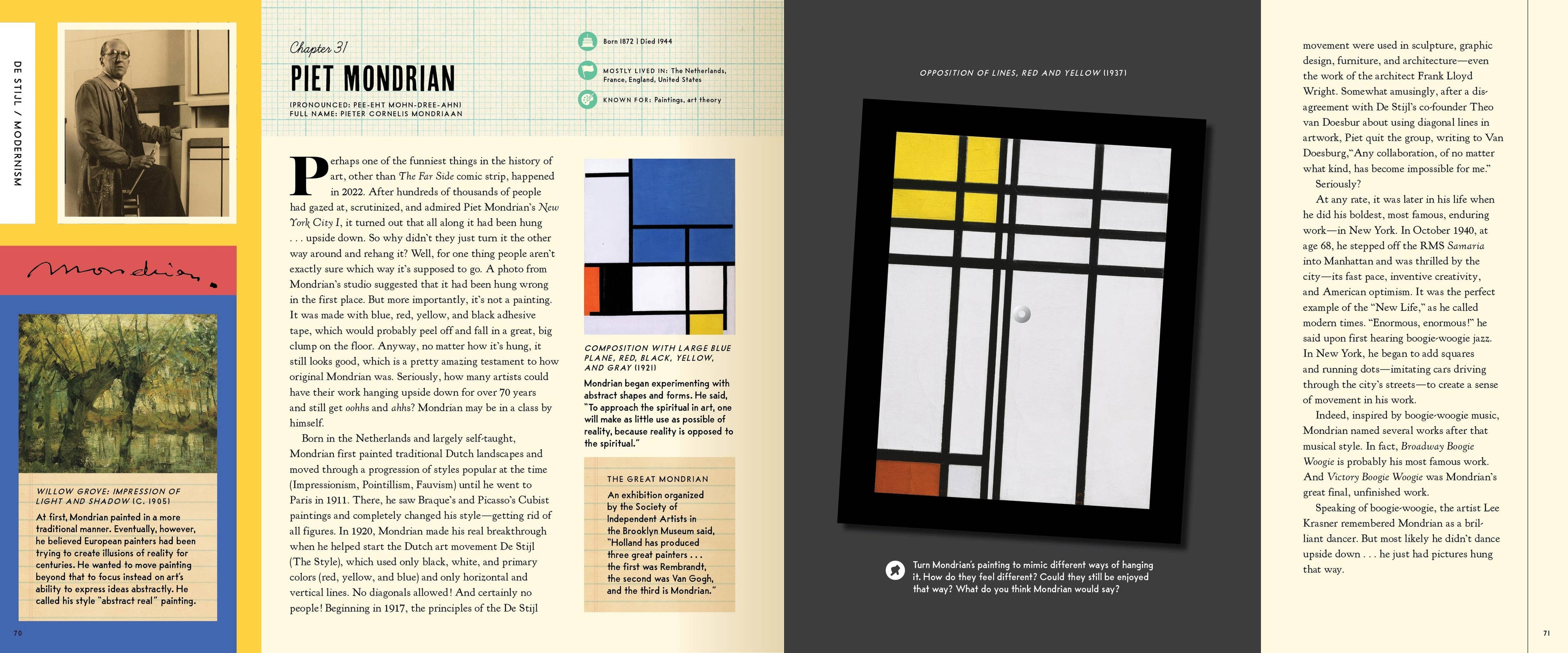 Art: An Interactive Guide