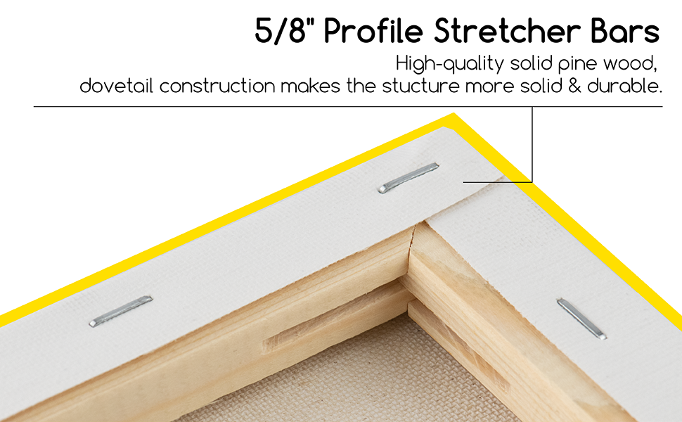 MEEDEN 100% Cotton Stretched Canvas, 11 x 14 In, 11 Packs