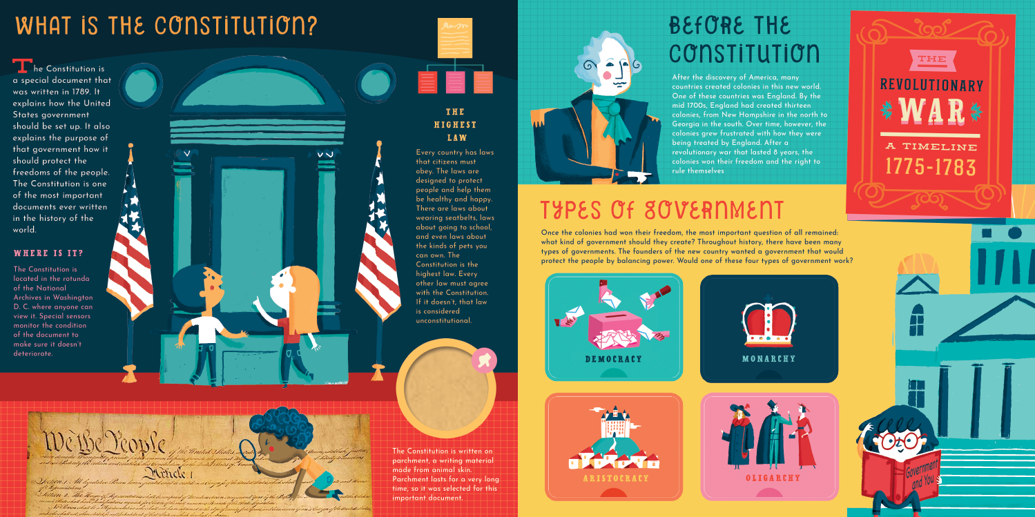 The Interactive Constitution (Interactive Children's Book)