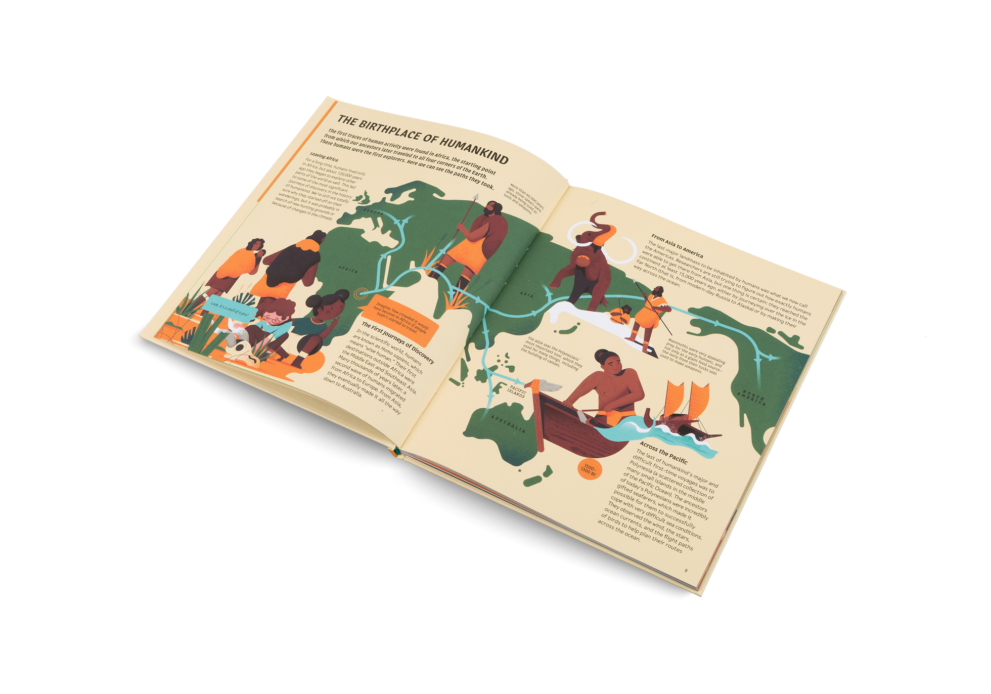 Explore the World – Discoveries That Shaped Our World