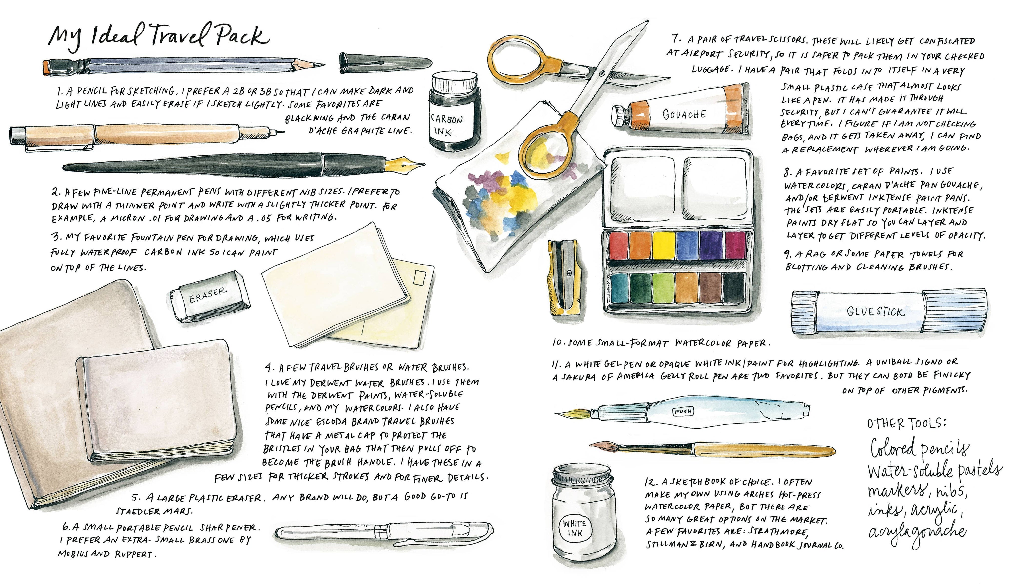 Draw Your Adventures