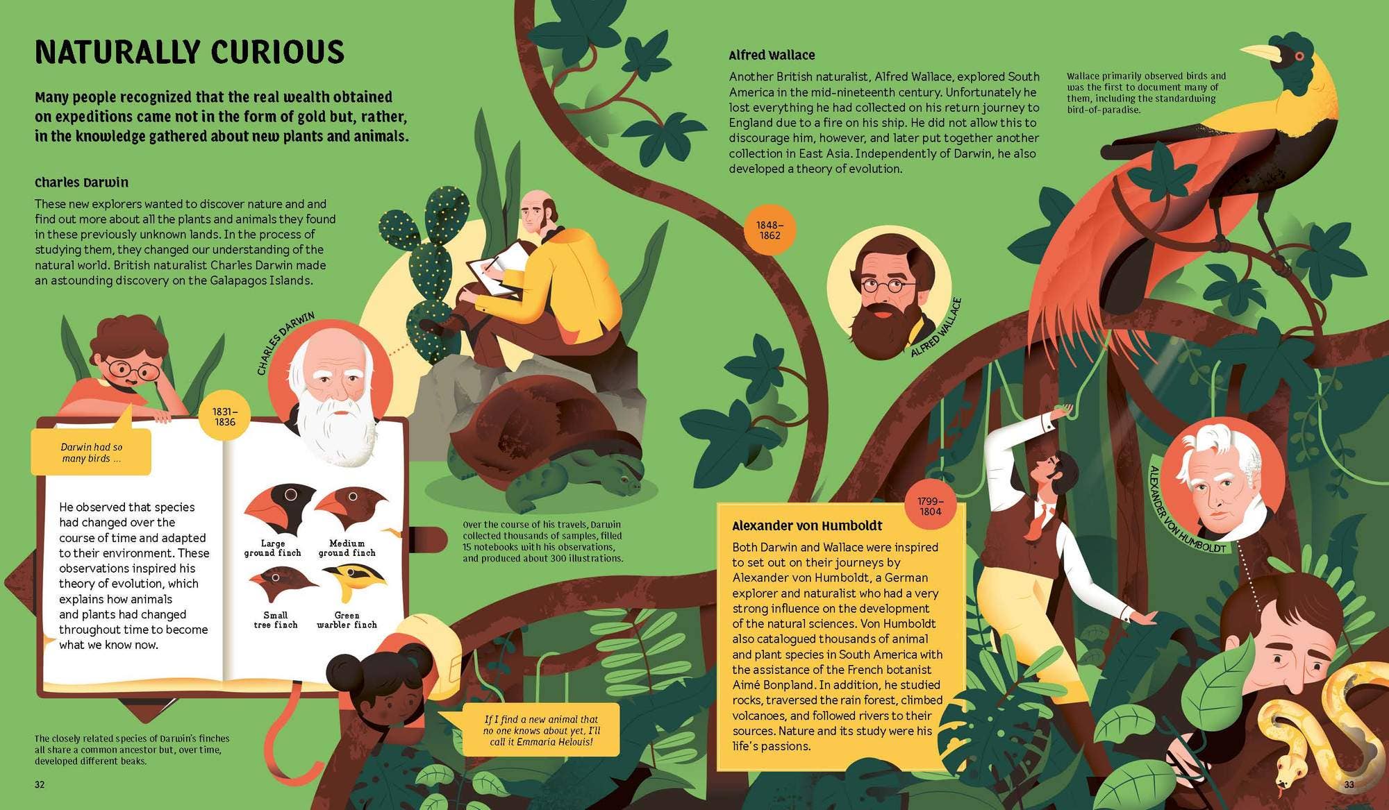 Explore the World – Discoveries That Shaped Our World