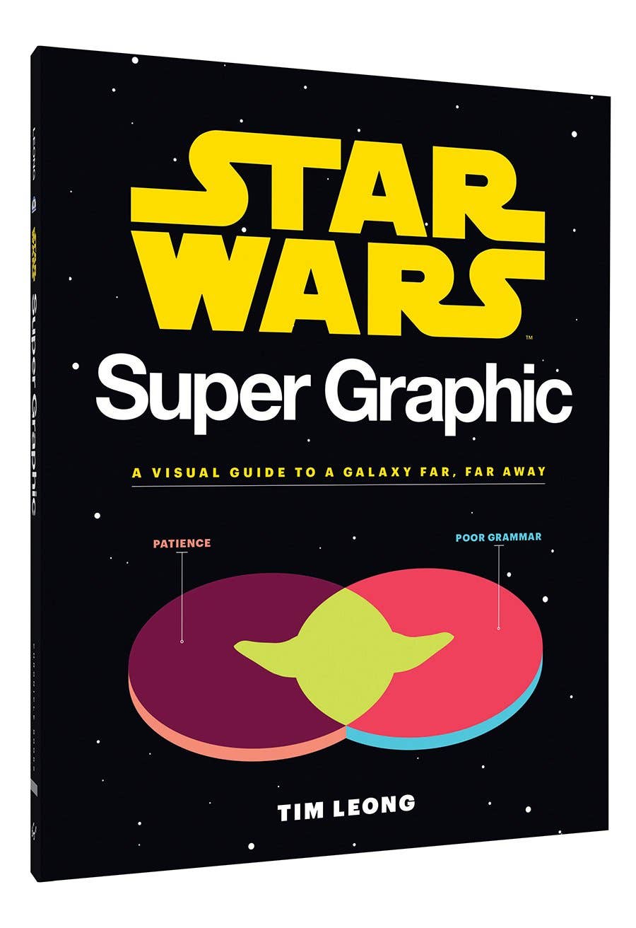 Star Wars Super Graphic