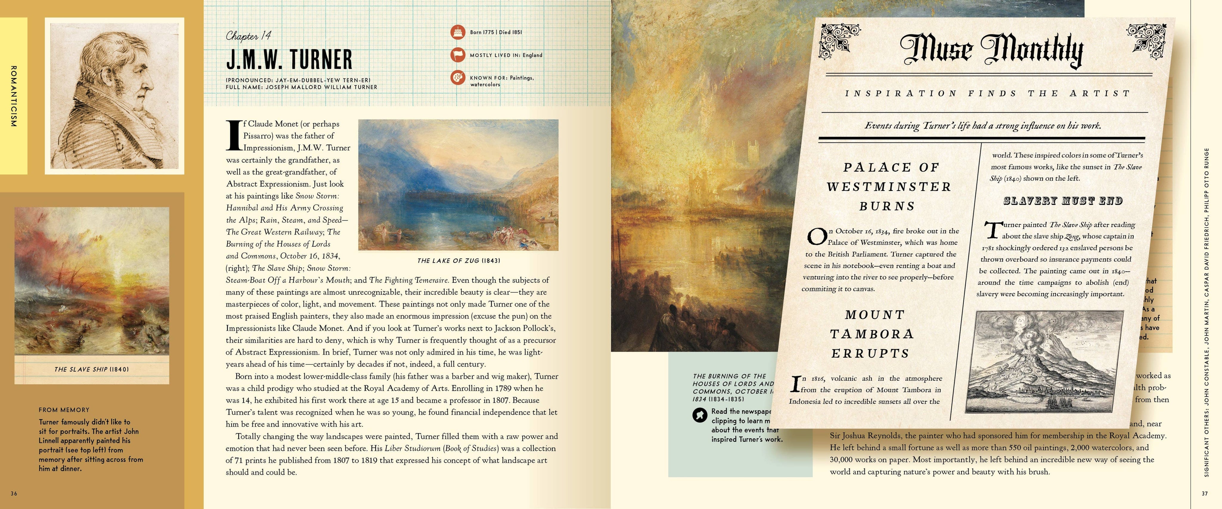 Art: An Interactive Guide