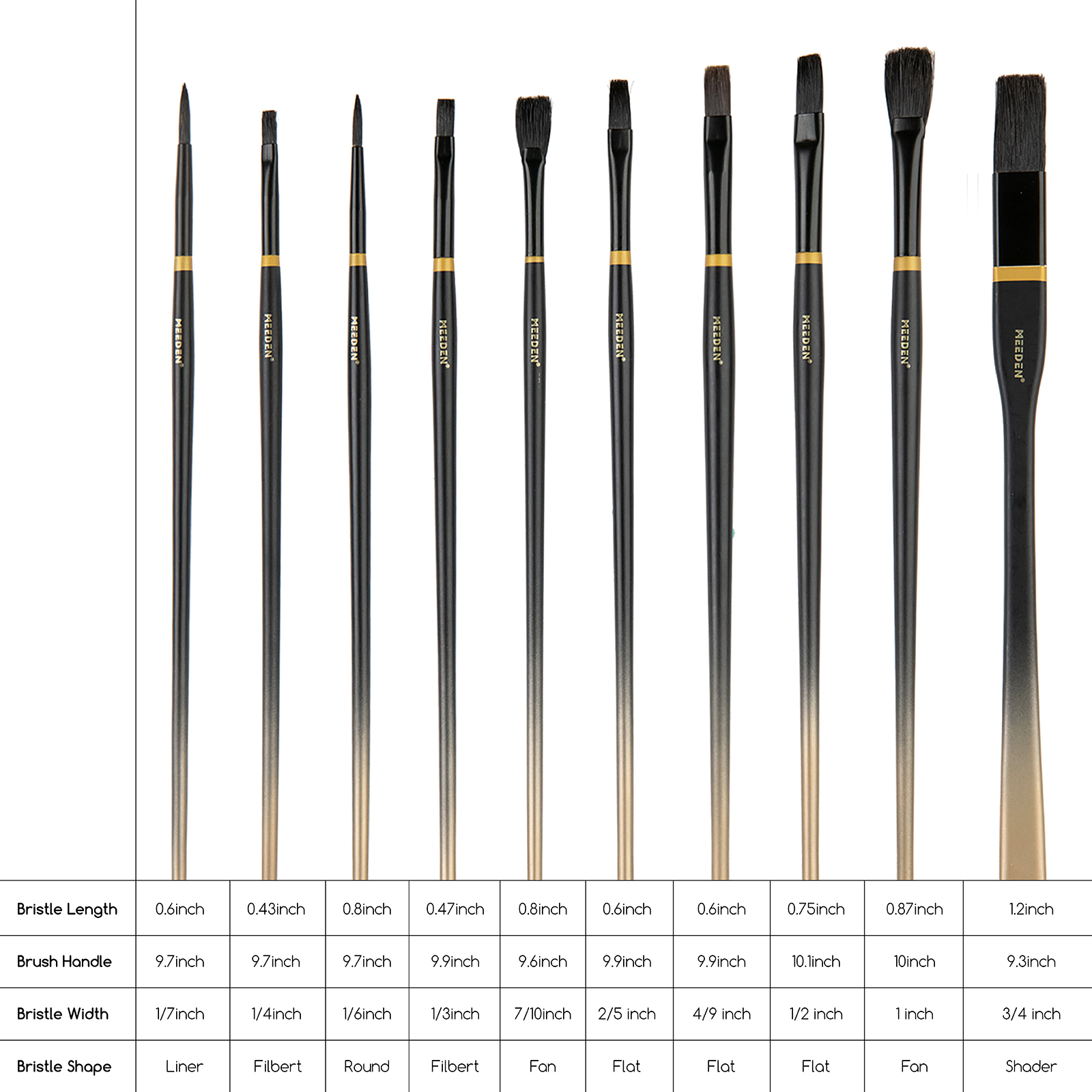 MEEDEN Professional Paint Brushes Set, 10 PCS