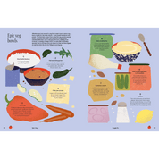 Epic Veg | Cookbook