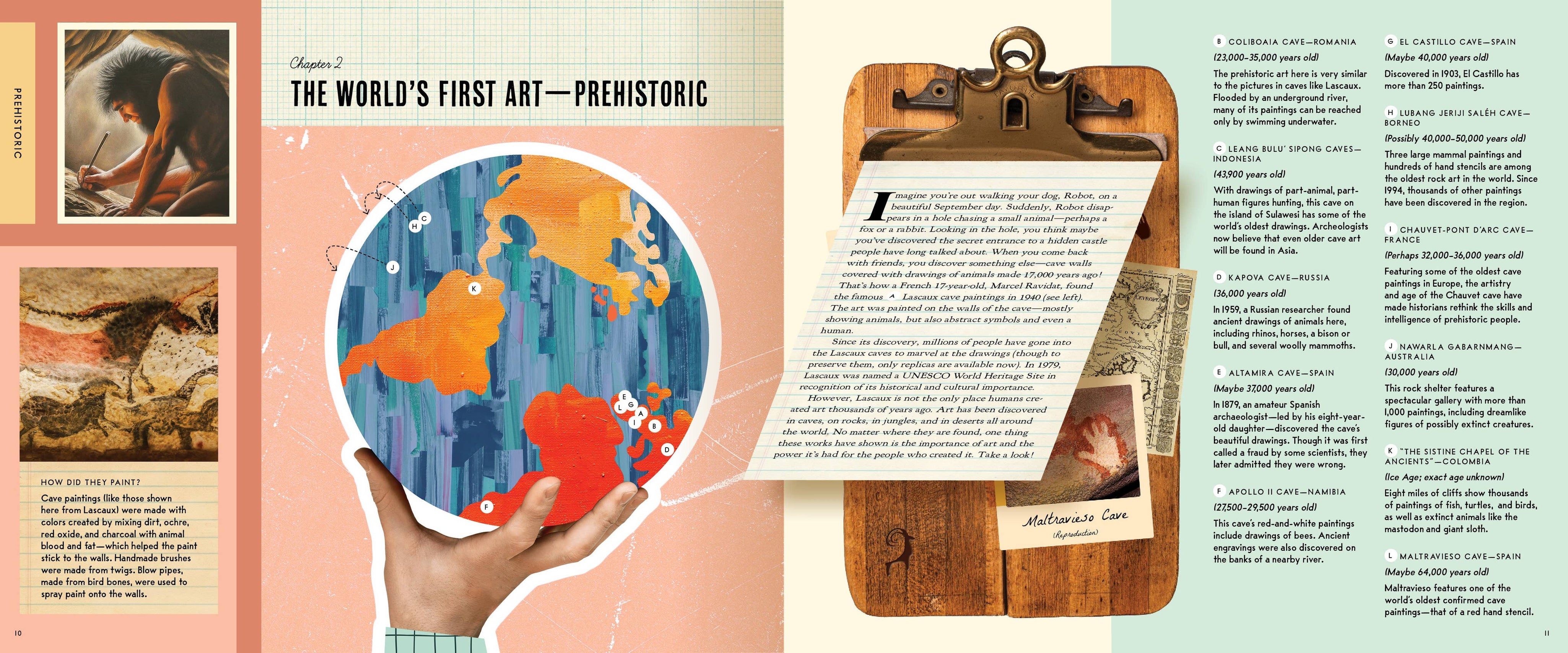 Art: An Interactive Guide