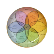 Chroma - A Round Enamel Tray