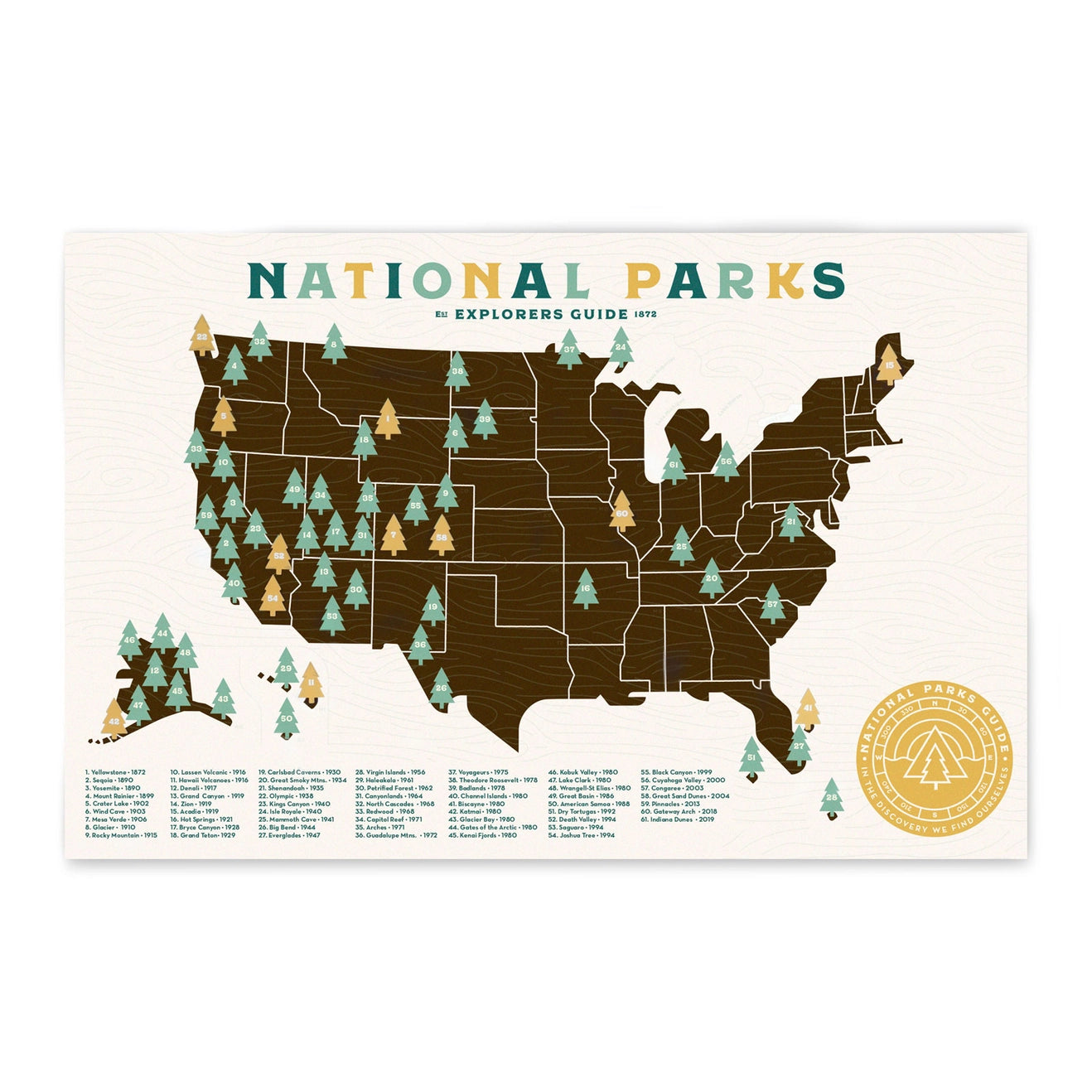 National Park Checklist with Stickers