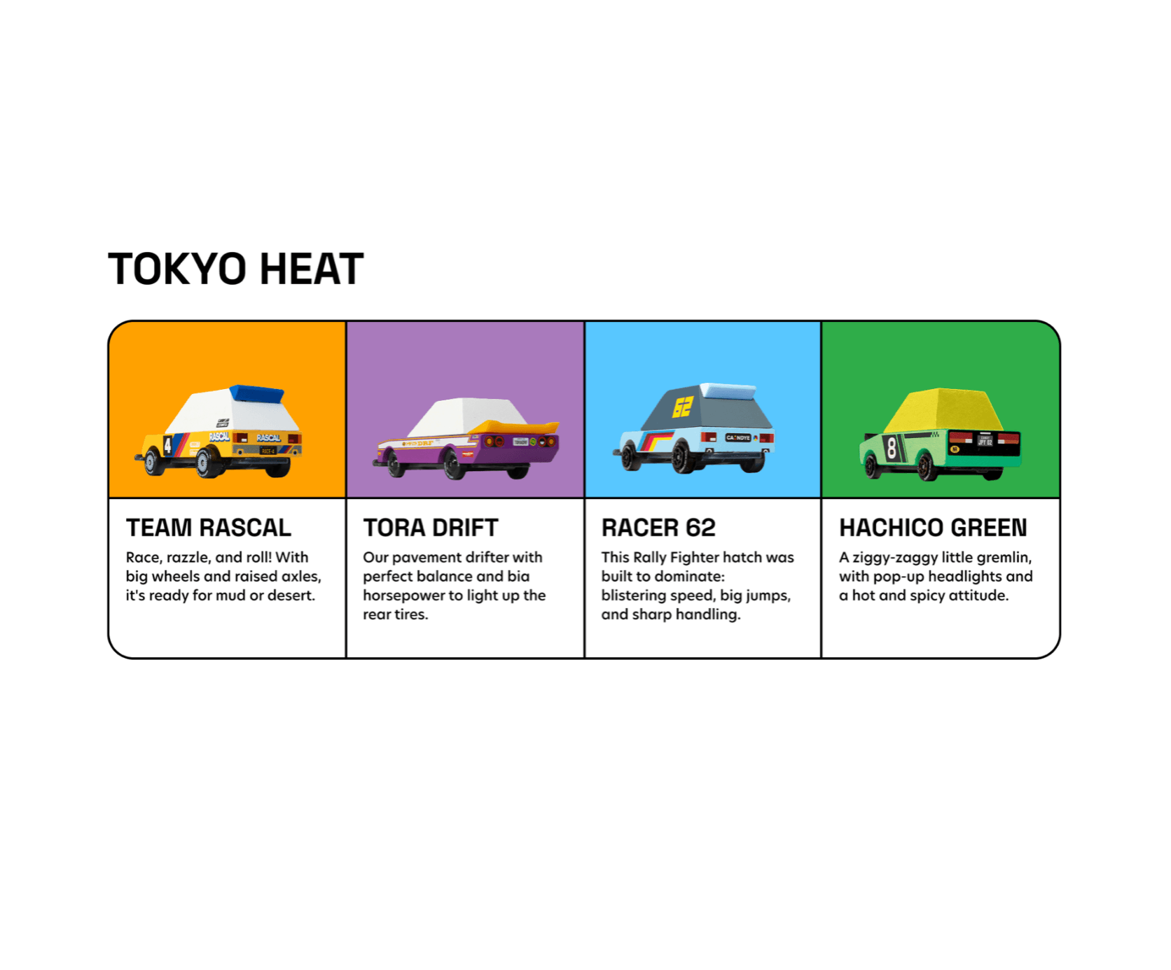 Illustrations of four cars with descriptions below on a white background, labeled 'Tokyo Heat'.
